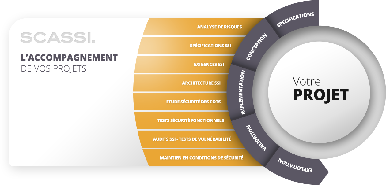 schema_FR.png